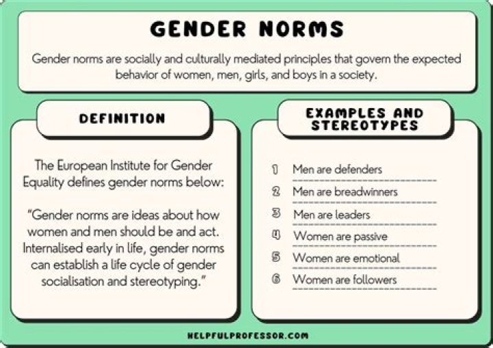 Discuss: The Gender Identity Of Brittney Griner