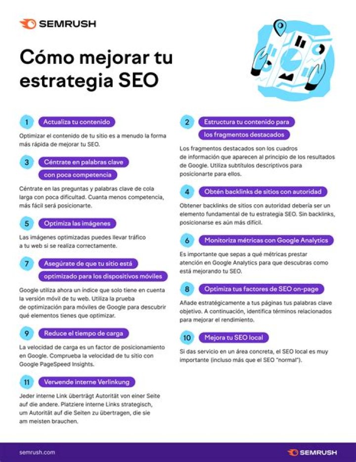 Improve Your SEO With This Advanced Guide To Kevin Venger